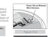 Releasing the wiring harness