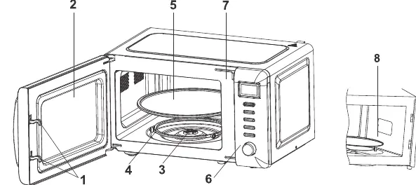 Microwave oven components diagram