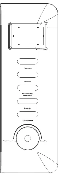 Control panel layout