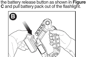 Figure B: Installing the battery pack