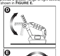 Figure D: Pivoting the light housing