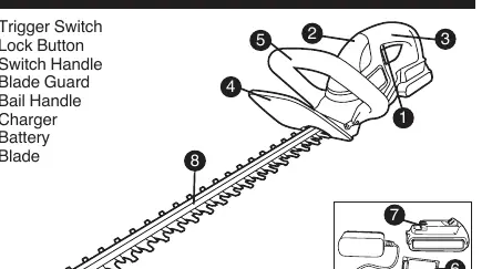 Trimmer components diagram