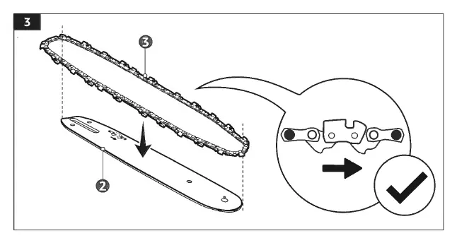 Correct chain direction