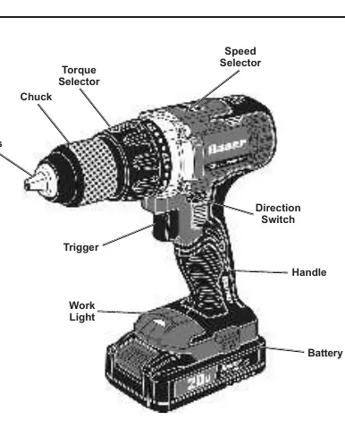 Drill/Driver functions and controls