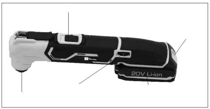 Overview of tool controls and parts
