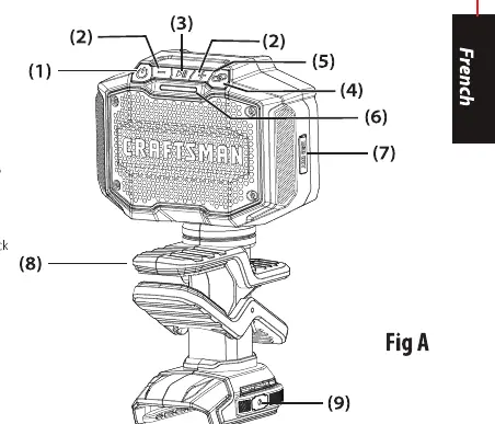 Speaker components (Fig A)