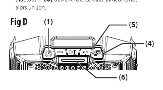 Bluetooth pairing (Fig D)
