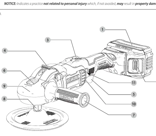 Tool overview and component identification