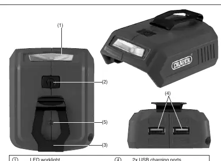 Draper 20V USB Adaptor components and controls