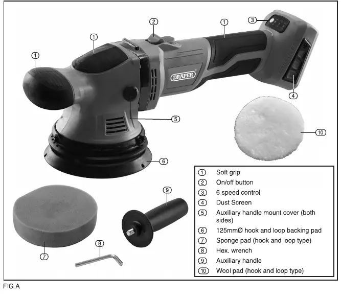 Product components identification (Fig.A)