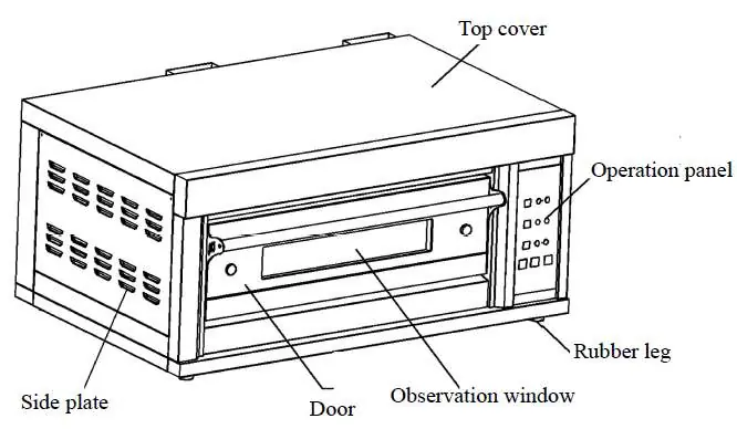 Single-layer Oven Structure