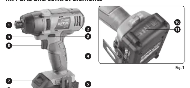 Overview of the impact wrench parts