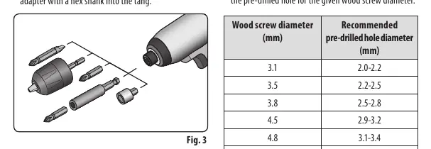 Tool insertion