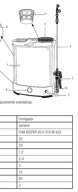 Detailed product diagram