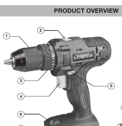 Product Overview (Fig 1)