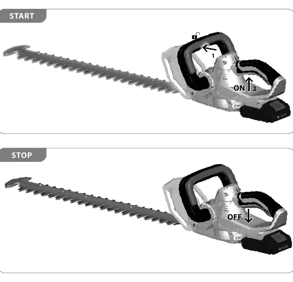 Start and Stop operation