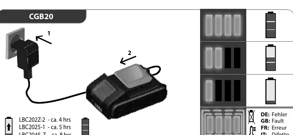 Charging CGB20