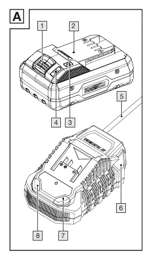 Battery components diagram