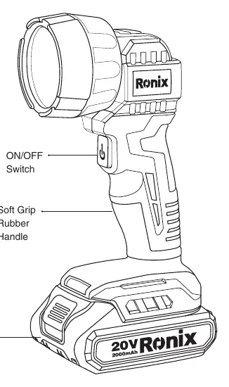 Parts diagram showing the ON/OFF switch, soft grip handle, and battery release button.