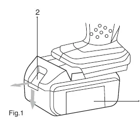 Fig 1: Battery cartridge removal and insertion.