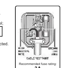 Recommended fuse rating for the plug.
