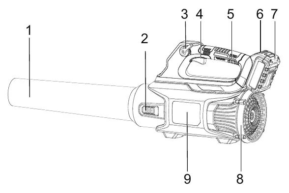 Unit components diagram