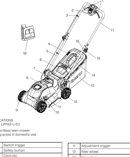 Lawn mower components diagram