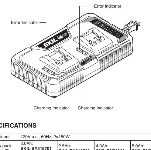 Charger diagram showing indicators