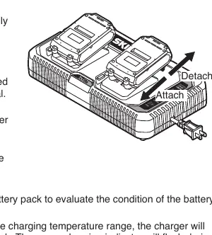 Charging process diagram