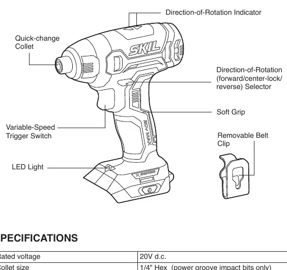 Impact driver components