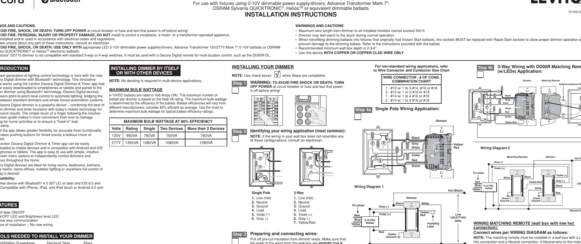 Installation diagram from the manual