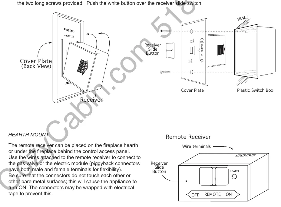 Receiver wall mounting diagram