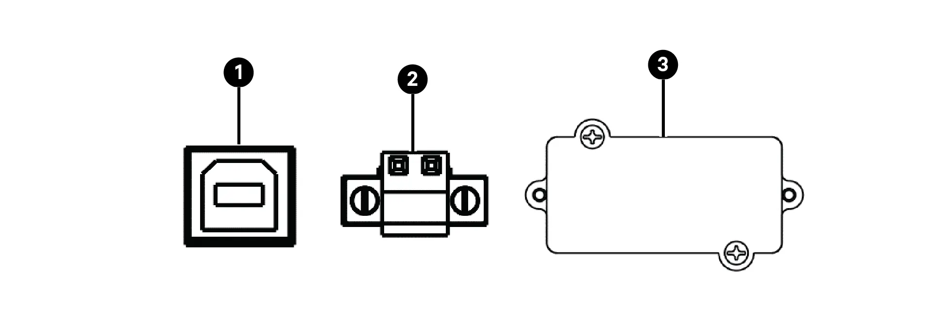 Communication Ports