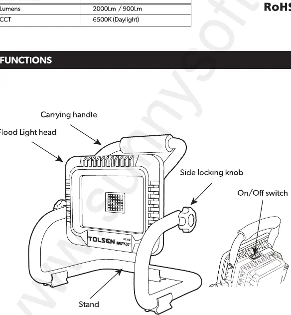 TOLSEN 87312 Flood Light Diagram