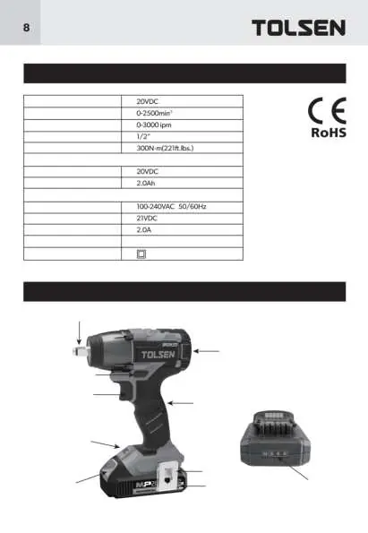 Product overview