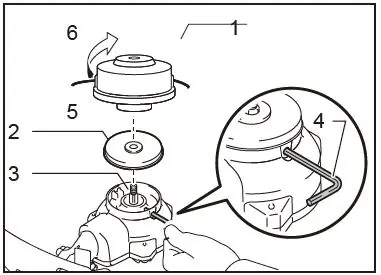Installation of the cutting tool