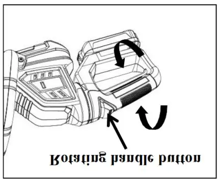 Rotating handle mechanism