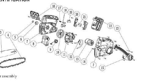 Product Identification exploded view