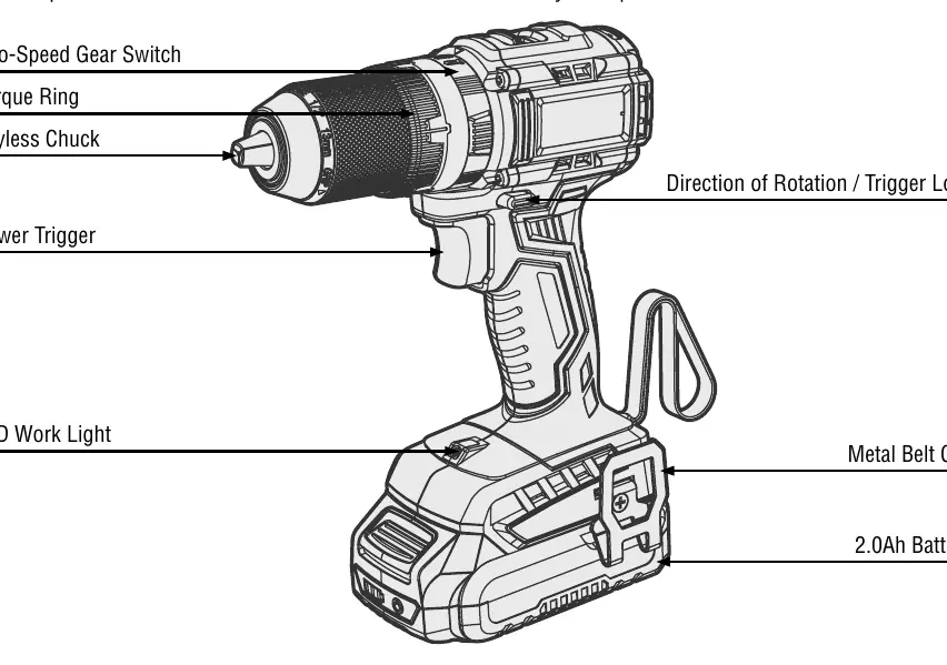 WEN Hammer Drill components and controls