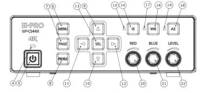 Front panel controls and indicators