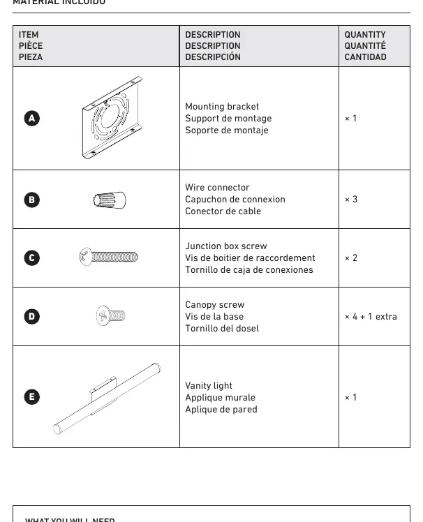 Included hardware list