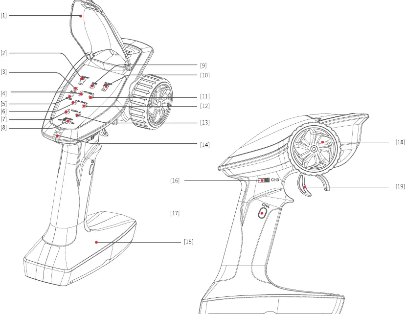 FS-G4P Transmitter controls and layout