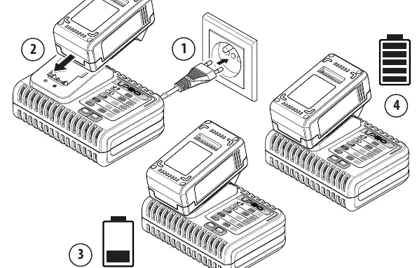 Battery charging process