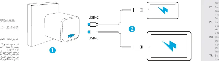 Connecting the charger to a device
