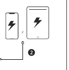 Diagram showing how to connect the charger to a wall outlet and a device.
