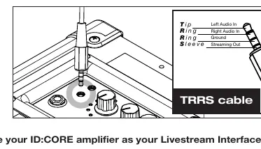 TRRS Cable Diagram