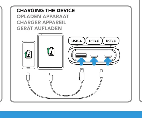 How to charge devices using the power bank ports.