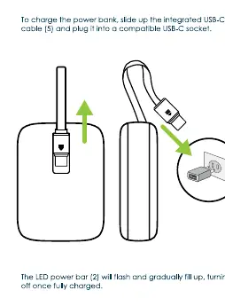 Charging the power bank using the integrated cable