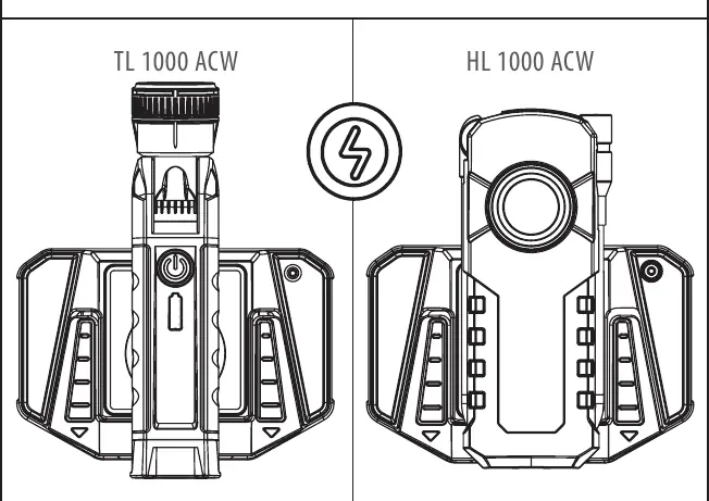 Charging compatible work lights.
