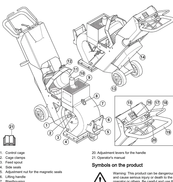 Product overview
